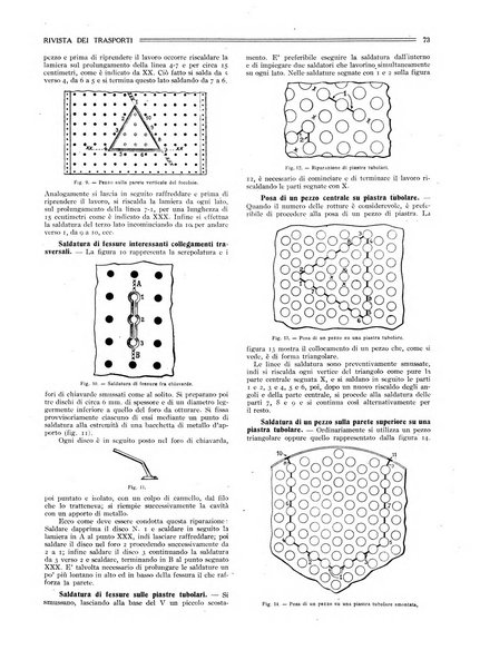 Rivista dei trasporti