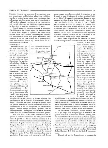 Rivista dei trasporti