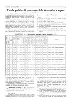 giornale/CFI0364369/1923/unico/00000143