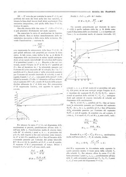 Rivista dei trasporti