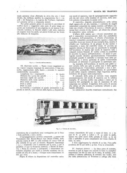 Rivista dei trasporti