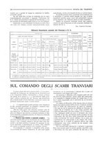 giornale/CFI0364369/1924/unico/00000212