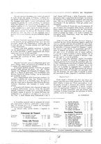 giornale/CFI0364369/1925/unico/00000324