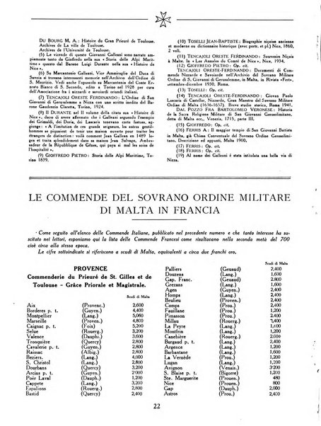 Rivista del sovrano militare Ordine di Malta