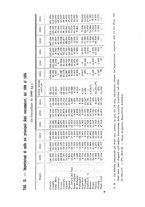giornale/CFI0364414/1927/unico/00000207