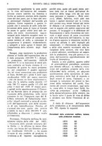 giornale/CFI0364414/1927/unico/00000208