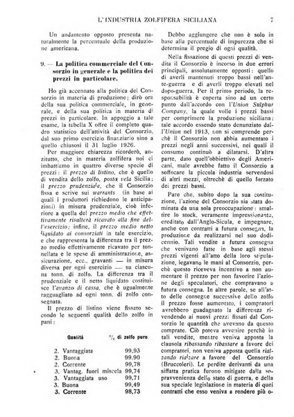 Rivista dell'industria periodico mensile dell'Unione industriale fascista