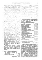 giornale/CFI0364414/1927/unico/00000259