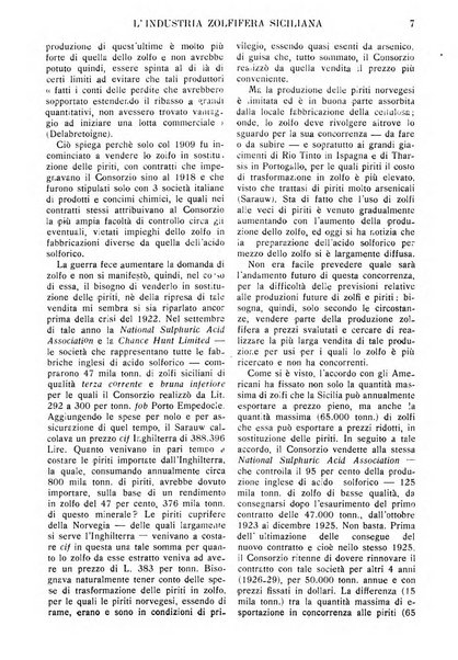 Rivista dell'industria periodico mensile dell'Unione industriale fascista