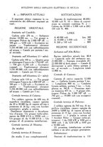 giornale/CFI0364414/1928/unico/00000025