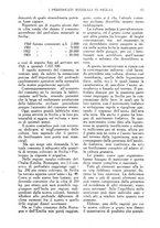 giornale/CFI0364414/1928/unico/00000097