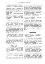 giornale/CFI0364414/1928/unico/00000250