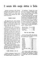 giornale/CFI0364414/1928/unico/00000295