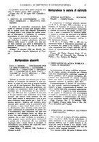 giornale/CFI0364414/1928/unico/00000309