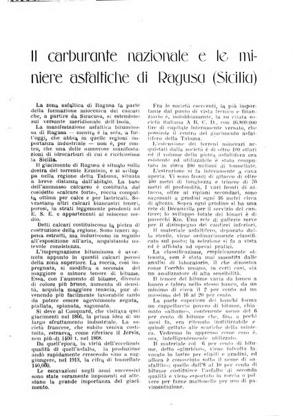 Rivista dell'industria periodico mensile dell'Unione industriale fascista