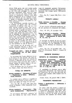 giornale/CFI0364414/1928/unico/00000422