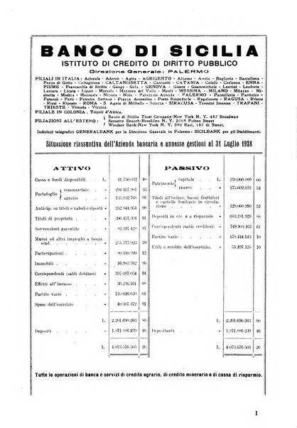 Rivista dell'industria periodico mensile dell'Unione industriale fascista