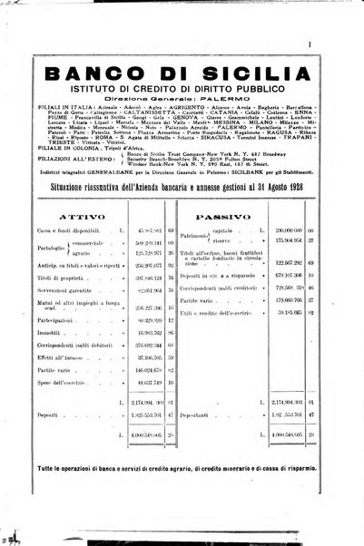 Rivista dell'industria periodico mensile dell'Unione industriale fascista