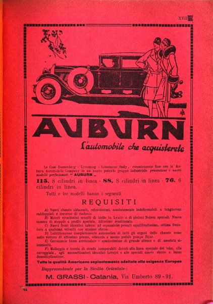 Rivista dell'industria periodico mensile dell'Unione industriale fascista