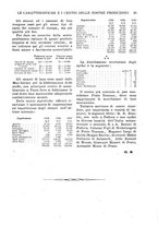 giornale/CFI0364414/1928/unico/00000533