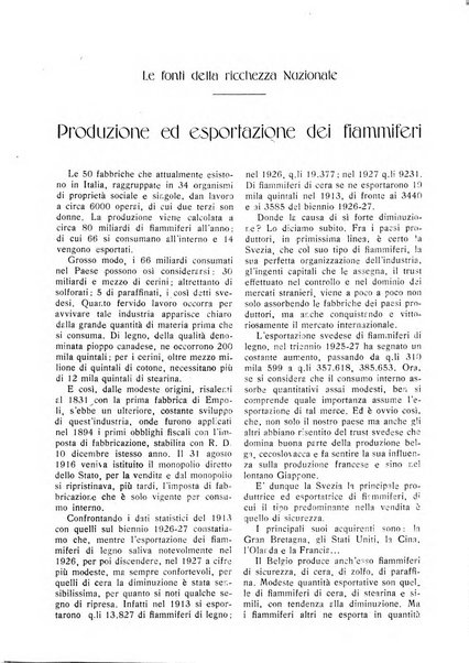 Rivista dell'industria periodico mensile dell'Unione industriale fascista