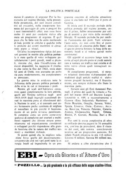 Rivista dell'industria periodico mensile dell'Unione industriale fascista