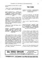 giornale/CFI0364414/1929/unico/00000065