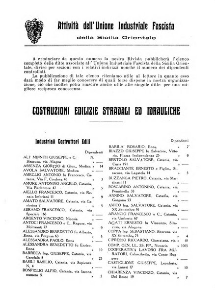 Rivista dell'industria periodico mensile dell'Unione industriale fascista