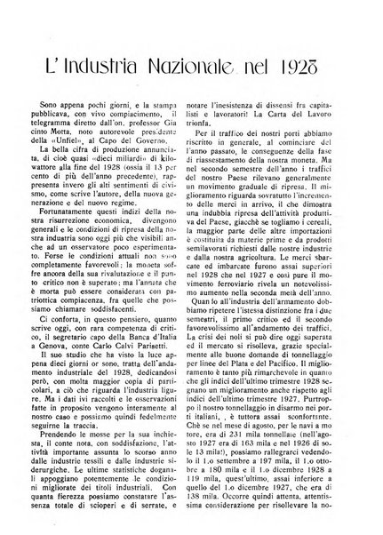 Rivista dell'industria periodico mensile dell'Unione industriale fascista