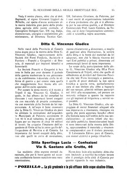 Rivista dell'industria periodico mensile dell'Unione industriale fascista