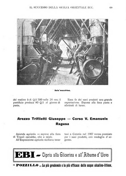 Rivista dell'industria periodico mensile dell'Unione industriale fascista