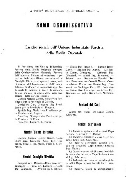 Rivista dell'industria periodico mensile dell'Unione industriale fascista