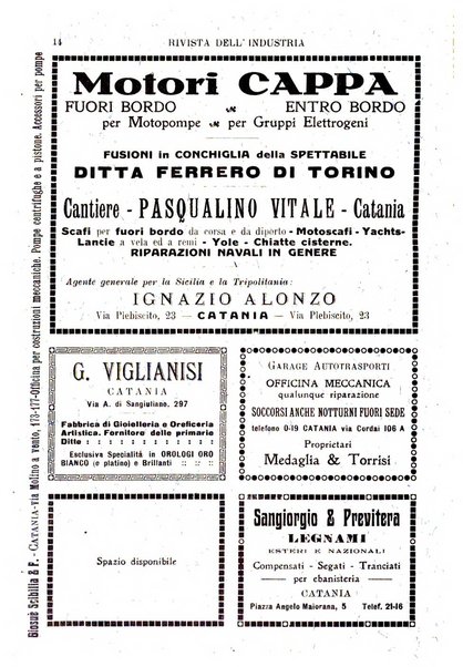 Rivista dell'industria periodico mensile dell'Unione industriale fascista