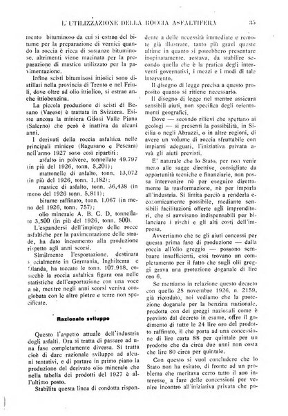 Rivista dell'industria periodico mensile dell'Unione industriale fascista