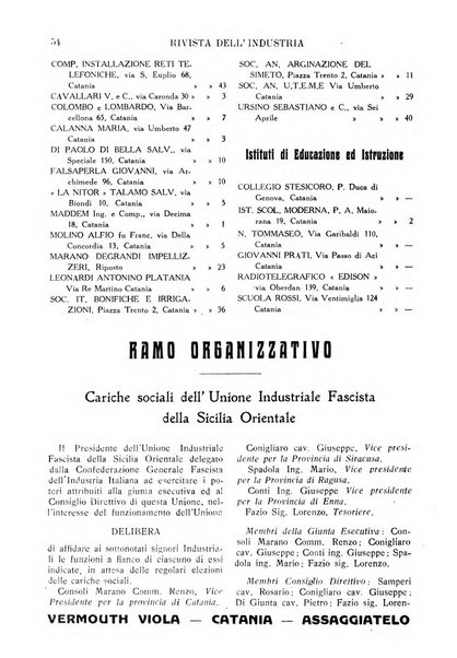 Rivista dell'industria periodico mensile dell'Unione industriale fascista