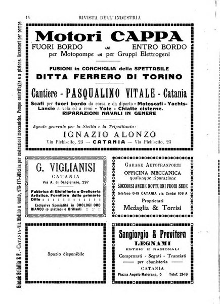 Rivista dell'industria periodico mensile dell'Unione industriale fascista