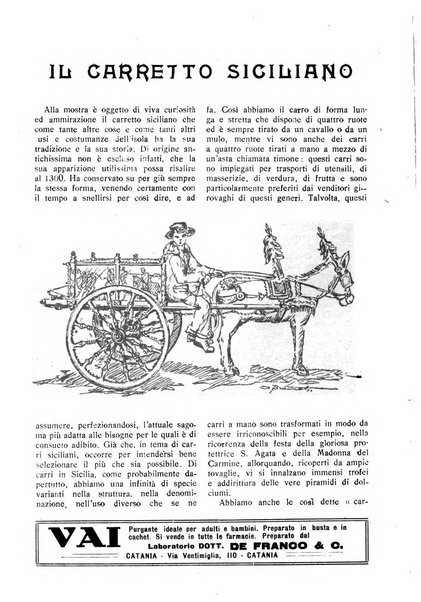 Rivista dell'industria periodico mensile dell'Unione industriale fascista