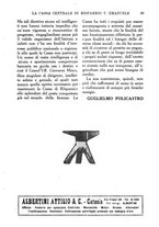 giornale/CFI0364414/1929/unico/00000621