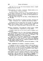 giornale/CFI0364414/1930/unico/00000182