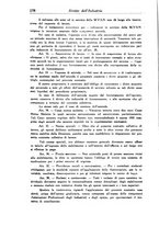 giornale/CFI0364414/1930/unico/00000192