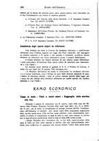 giornale/CFI0364414/1930/unico/00000194