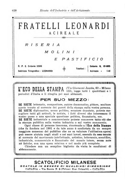 Rivista dell'industria periodico mensile dell'Unione industriale fascista