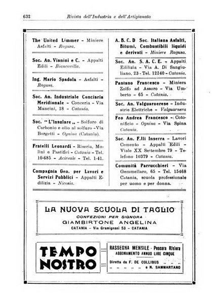 Rivista dell'industria periodico mensile dell'Unione industriale fascista