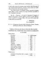 giornale/CFI0364414/1930/unico/00000716