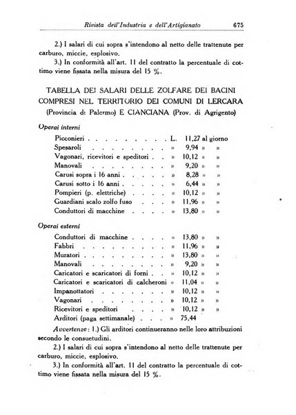 Rivista dell'industria periodico mensile dell'Unione industriale fascista