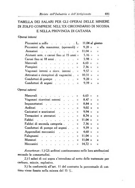 Rivista dell'industria periodico mensile dell'Unione industriale fascista