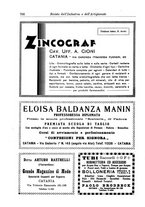 giornale/CFI0364414/1930/unico/00000752