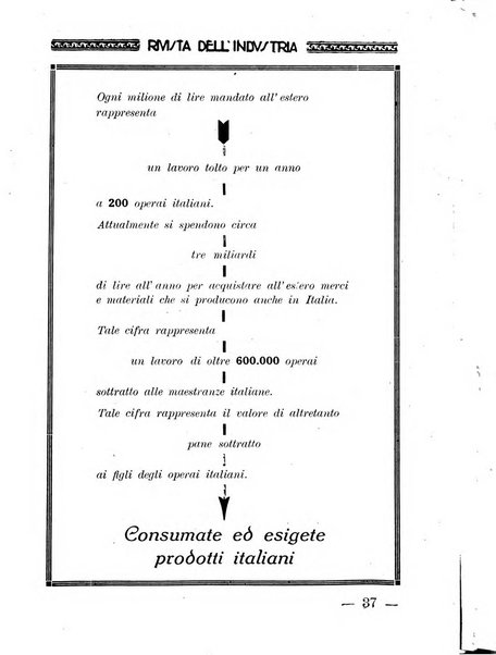 Rivista dell'industria periodico mensile dell'Unione industriale fascista