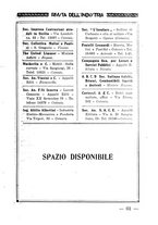 giornale/CFI0364414/1931/unico/00000067