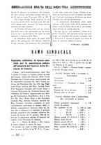 giornale/CFI0364414/1931/unico/00000124